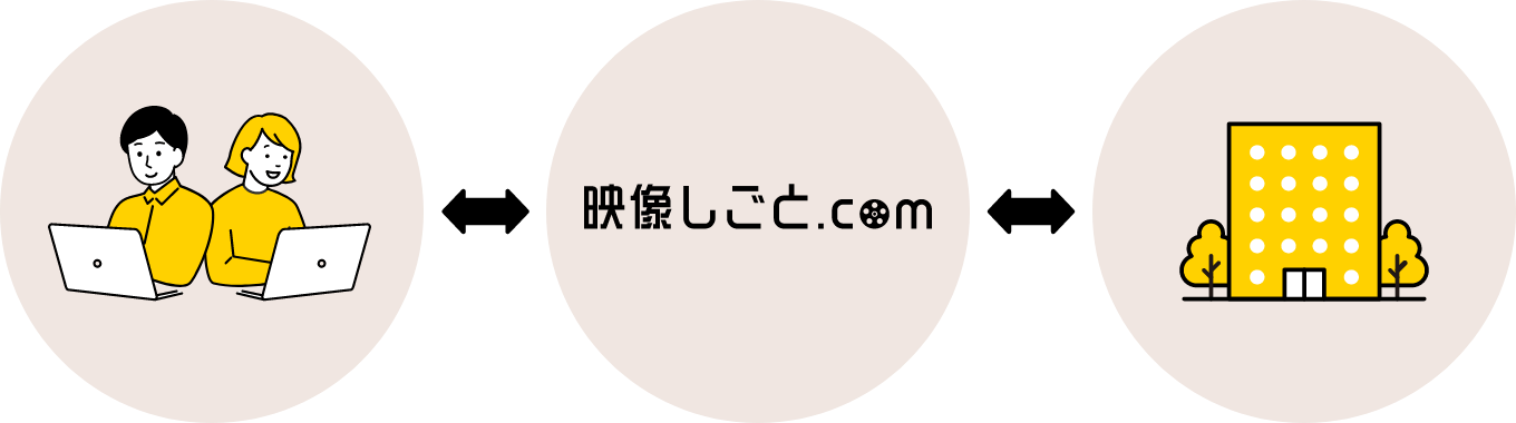 はじめての方へ