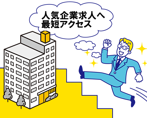 競争率が低い可能性が大きい