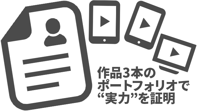 作品3本のポートフォリオで“実力”を証明