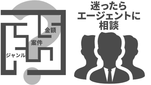 迷ったら エージェントに相談